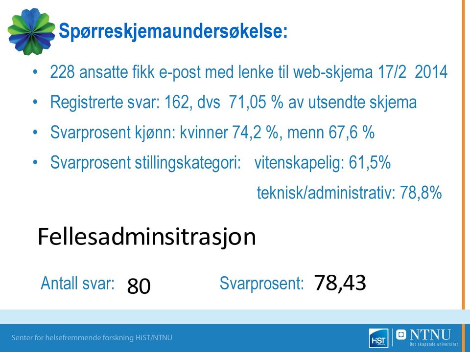 kvinner 74,2 %, menn 67,6 % Svarprosent stillingskategori: vitenskapelig: 61,5%