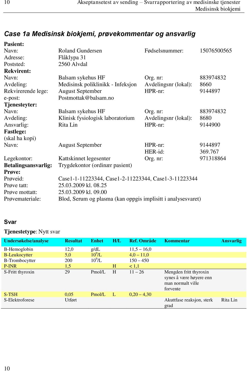 nr: 883974832 Avdeling: Medisinsk poliklinikk - Infeksjon Avdelingsnr (lokal): 8660 Rekvirerende lege: August September HPR-nr: 9144897 e-post: Postmottak@balsam.