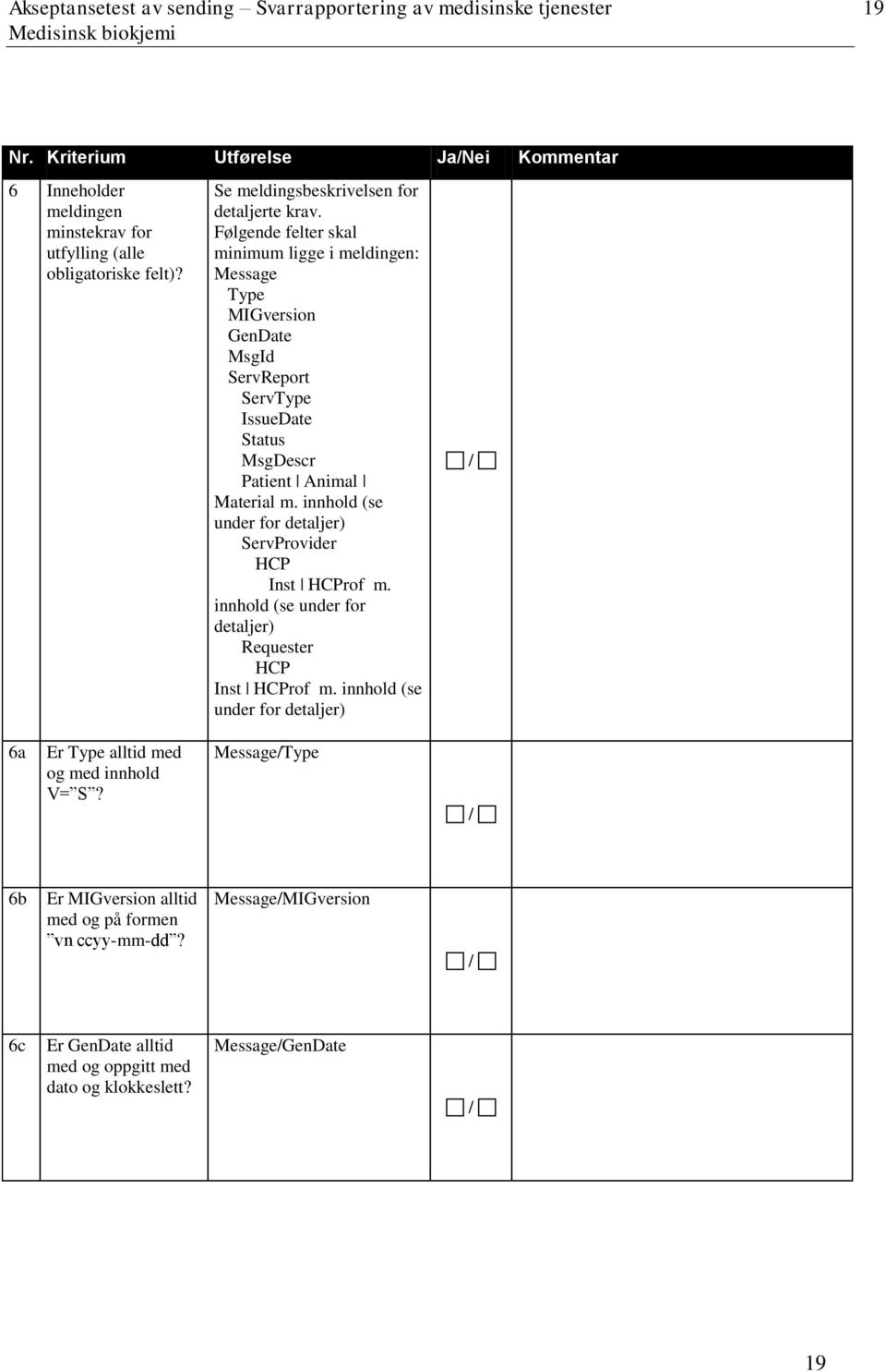 Følgende felter skal minimum ligge i meldingen: Message Type MIGversion GenDate MsgId ServReport ServType IssueDate Status MsgDescr Patient Animal Material m.