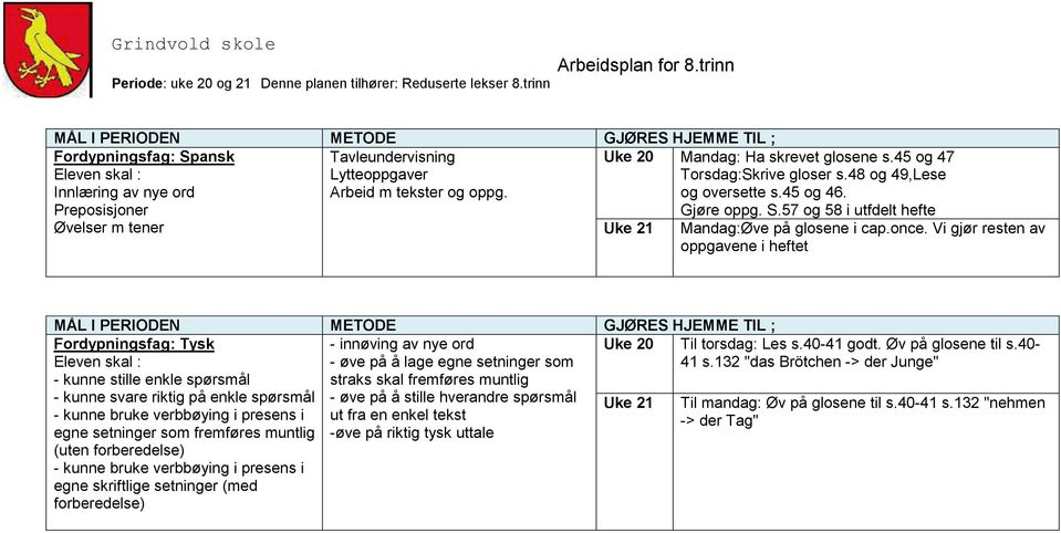 Vi gjør resten av oppgavene i heftet Fordypningsfag: Tysk - innøving av nye ord - øve på å lage egne setninger som - kunne stille enkle spørsmål straks skal fremføres muntlig - kunne svare riktig på