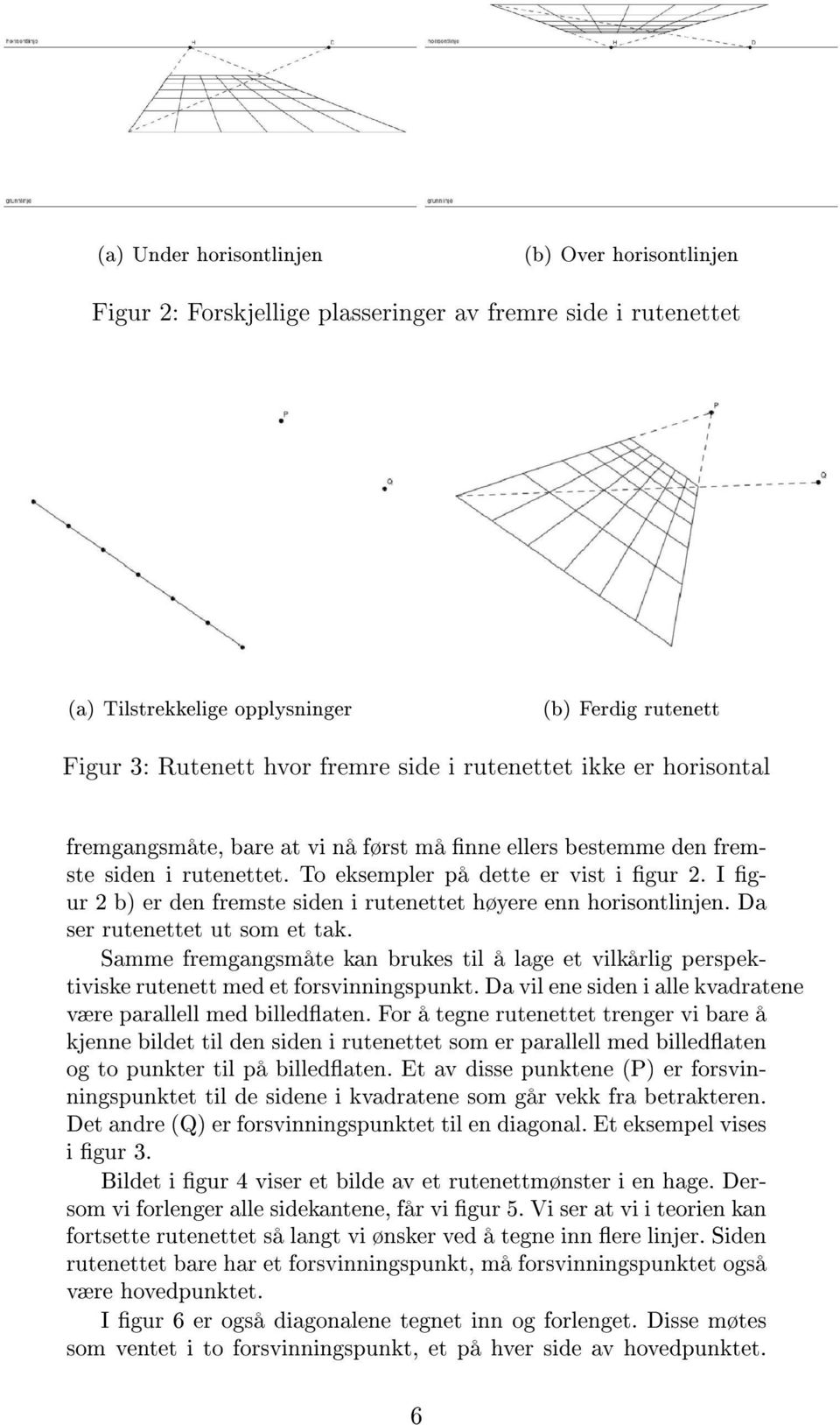 I gur 2 b) er den fremste siden i rutenettet høyere enn horisontlinjen. Da ser rutenettet ut som et tak.