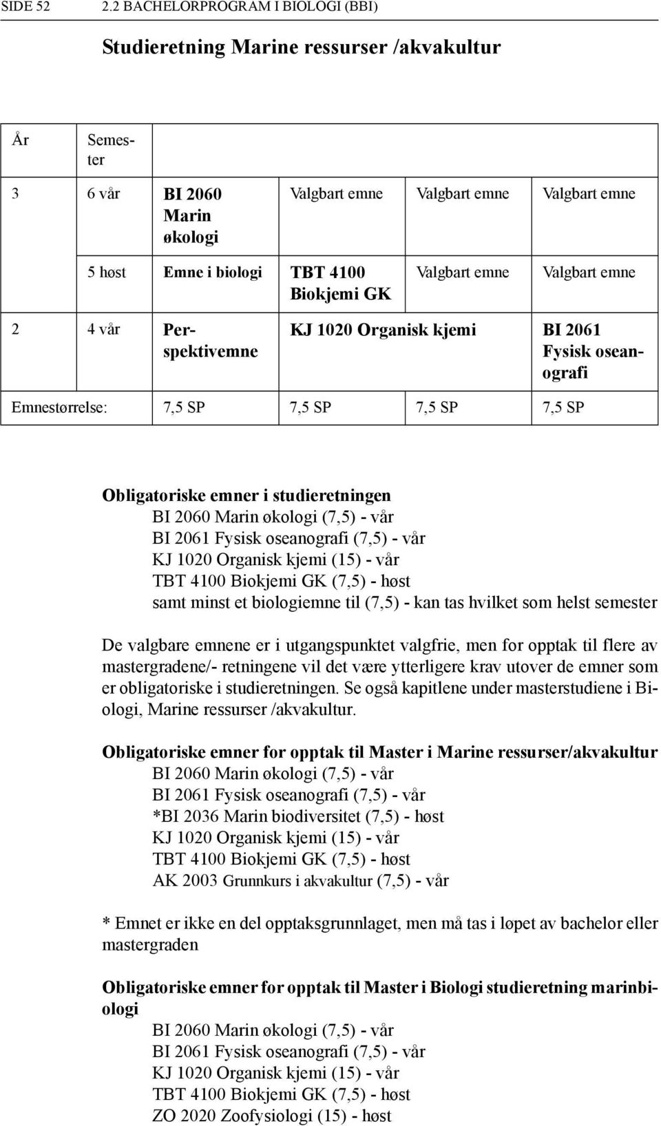 TBT 4100 Biokjemi GK (7,5) - høst samt minst et biologiemne til (7,5) - kan tas hvilket som helst semester De valgbare emnene er i utgangspunktet valgfrie, men for opptak til flere av mastergradene/-