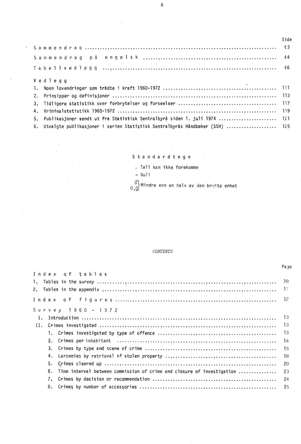 siden 1, jpli 1974. 121 6. Utvalgte publikasjoner i serien Statistisk Sentralbyrås HAndbøker ($SH), 12'5 Side Standardtegn. Tall kan ikke forekomme Null.