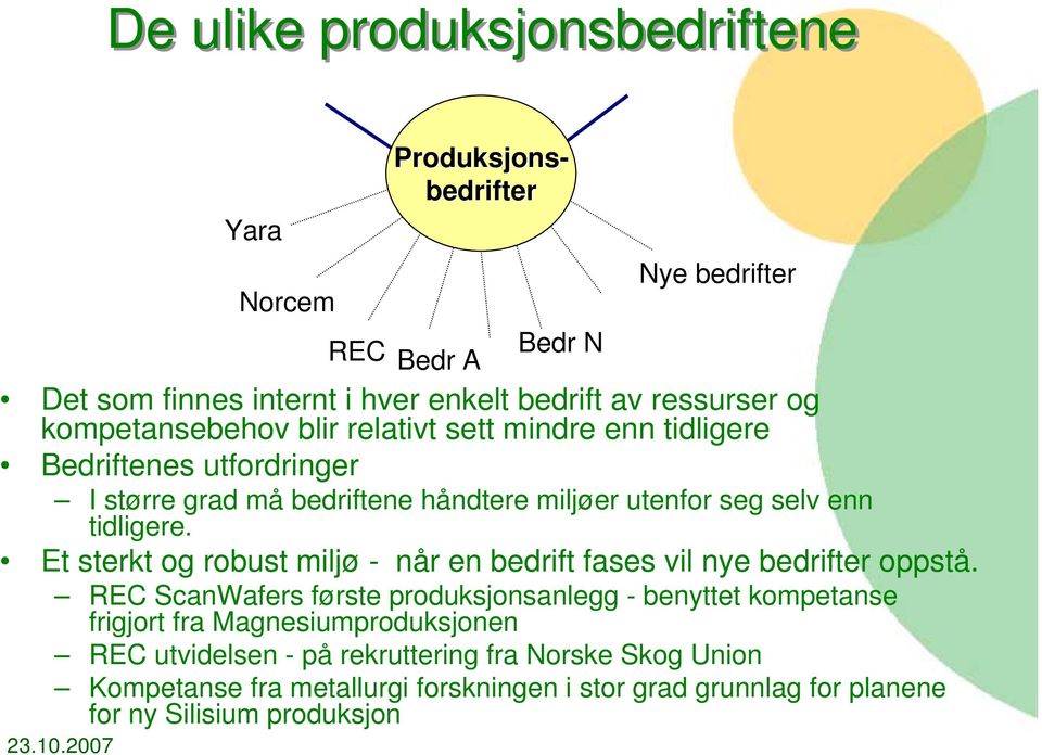 Et sterkt og robust miljø - når en bedrift fases vil nye bedrifter oppstå.