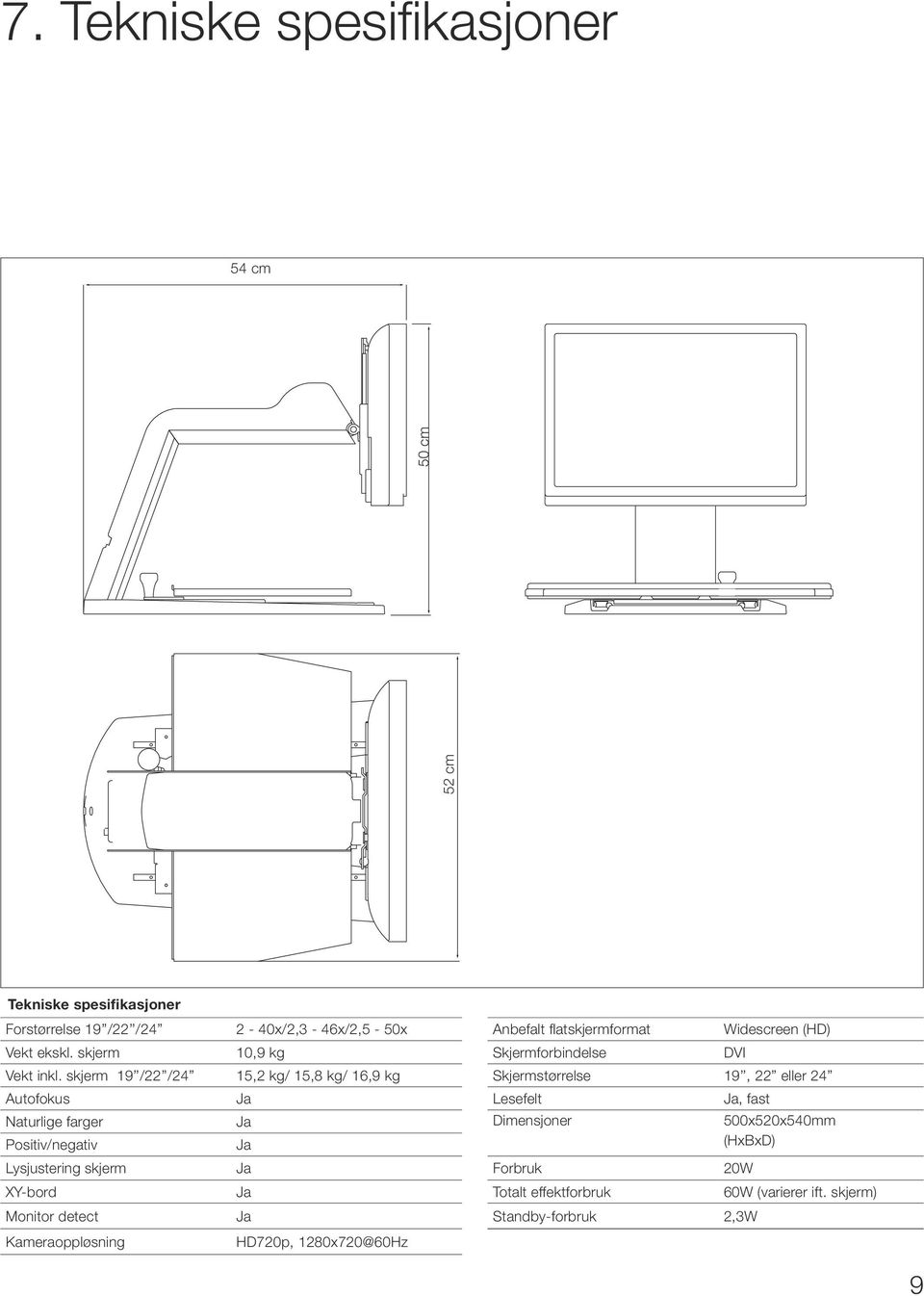 skjerm 19 /22 /24 15,2 kg/ 15,8 kg/ 16,9 kg Skjermstørrelse 19, 22 eller 24 Autofokus Ja Lesefelt Ja, fast Naturlige farger Ja Dimensjoner