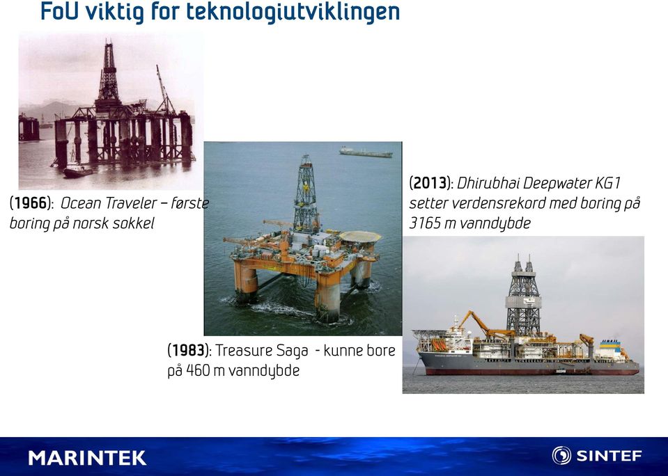 Deepwater KG1 setter verdensrekord med boring på 3165 m