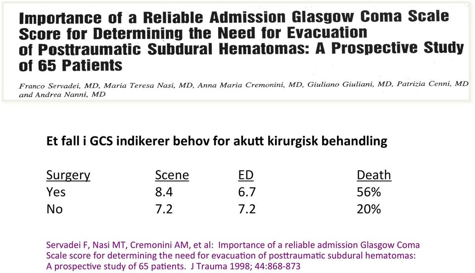 2 20% Servadei F, Nasi MT, Cremonini AM, et al: Importance of a reliable admission