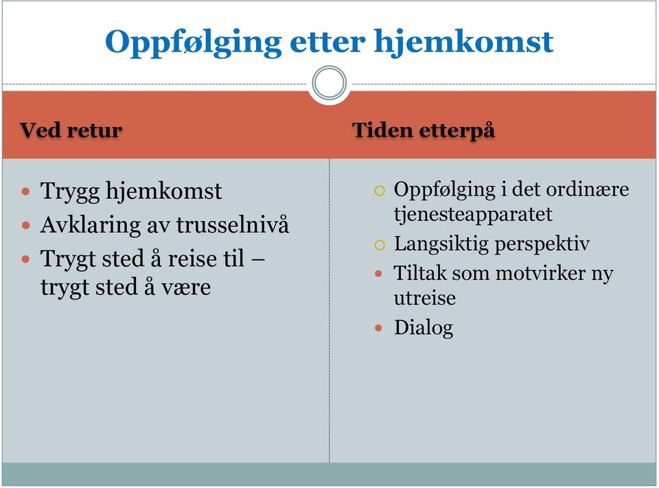 trygt sted å være Oppfølging i det ordinære