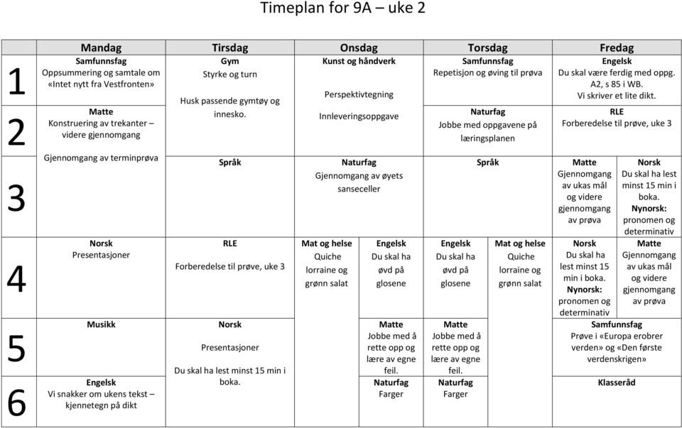 Forberedelse til prøve, uke av terminprøva Presentasjoner Vi snakker om ukens tekst kjennetegn på dikt Forberedelse til prøve, uke Presentasjoner Du skal ha lest minst min i boka.