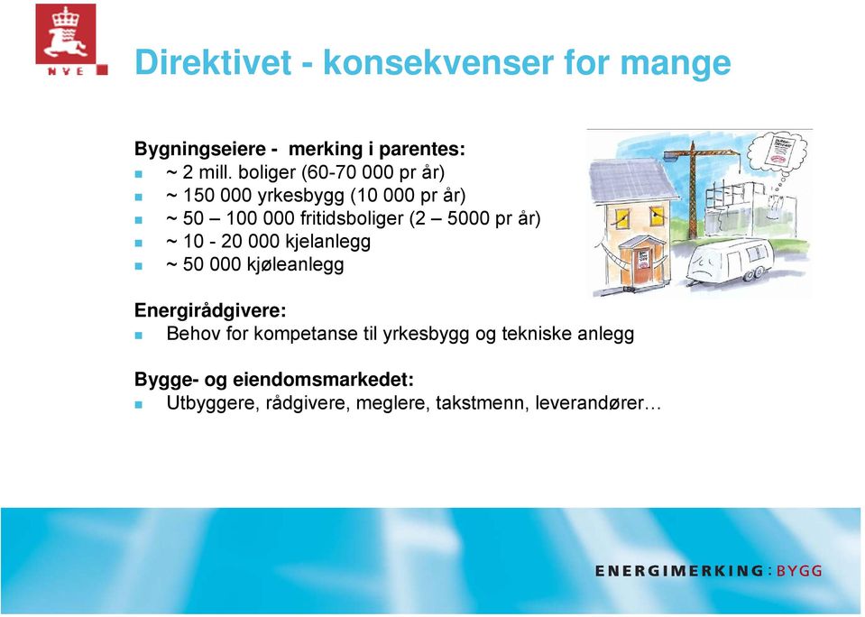 5000 pr år) ~ 10-20 000 kjelanlegg ~ 50 000 kjøleanlegg Energirådgivere: Behov for kompetanse