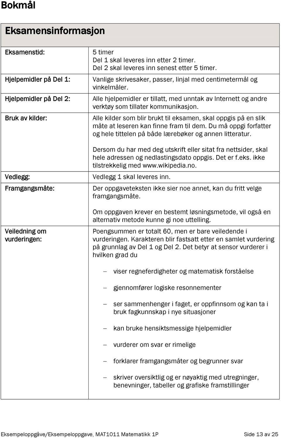 Alle hjelpemidler er tillatt, med unntak av Internett og andre verktøy som tillater kommunikasjon.