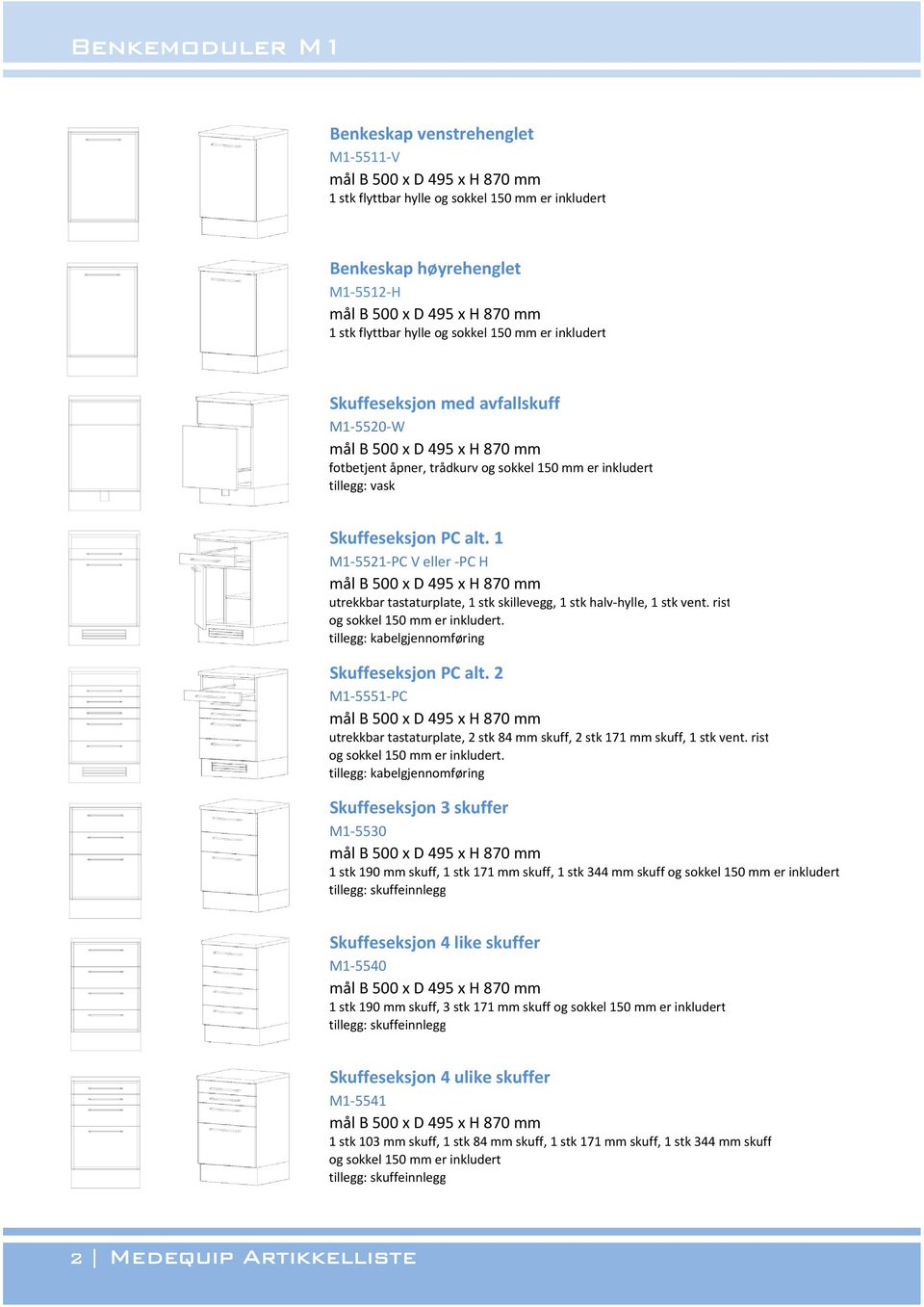 1 M1 5521 PC V eller PC H utrekkbar tastaturplate, 1 stk skillevegg, 1 stk halv hylle, 1 stk vent. rist og sokkel 150 mm er inkludert. tillegg: kabelgjennomføring Skuffeseksjon PC alt.