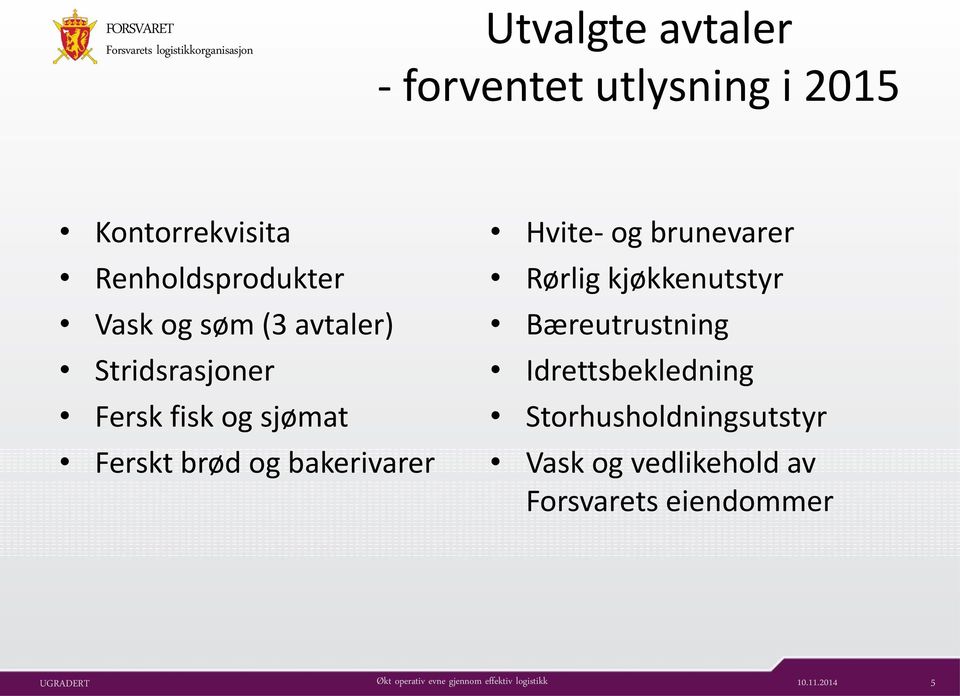 bakerivarer Hvite- og brunevarer Rørlig kjøkkenutstyr Bæreutrustning