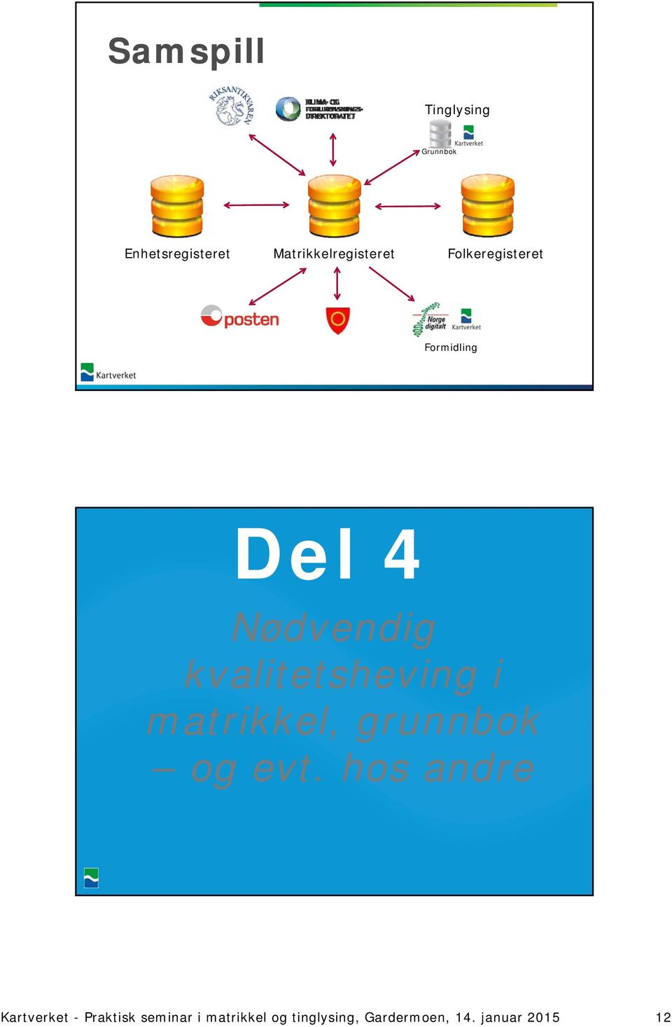 kvalitetsheving i matrikkel, grunnbok og evt.