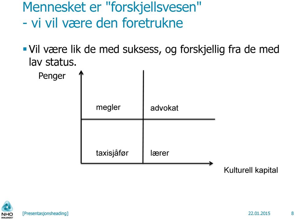 fra de med lav status.