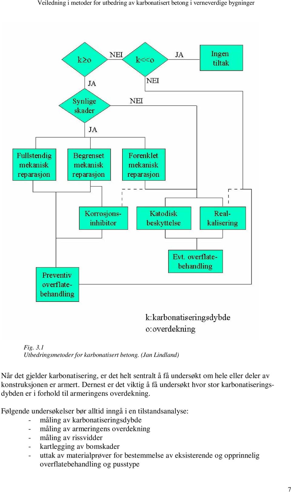 Dernest er det viktig å få undersøkt hvor stor karbonatiseringsdybden er i forhold til armeringens overdekning.