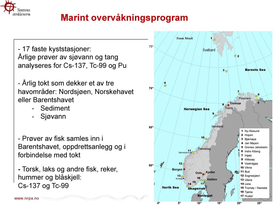 eller Barentshavet - Sediment - Sjøvann - Prøver av fisk samles inn i Barentshavet,