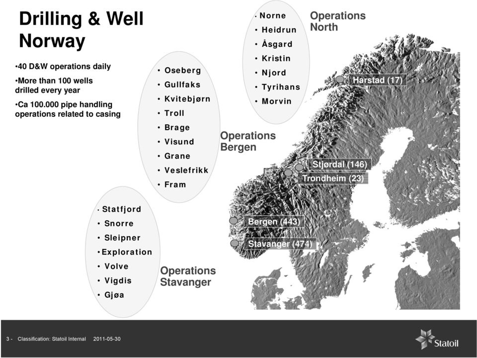 Operations Bergen Heidrun Åsgard Kristin Njord Tyrihans Morvin Operations North Stjørdal (146) Trondheim (23) Harstad (17)