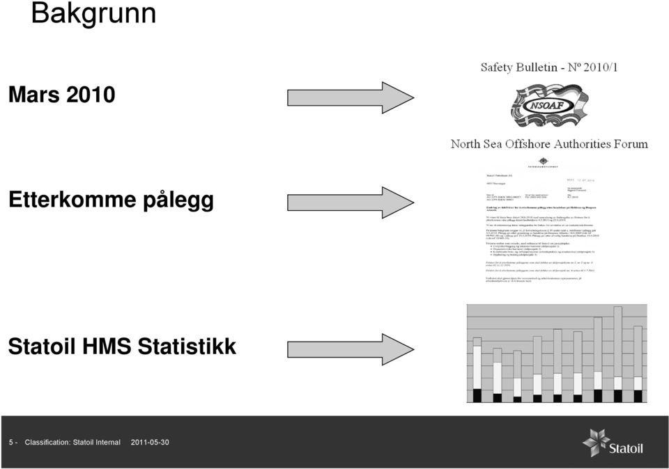 HMS Statistikk 5 -