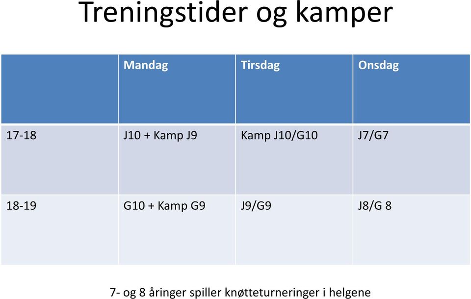 J7/G7 18 19 G10 + Kamp G9 J9/G9 J8/G 8 7