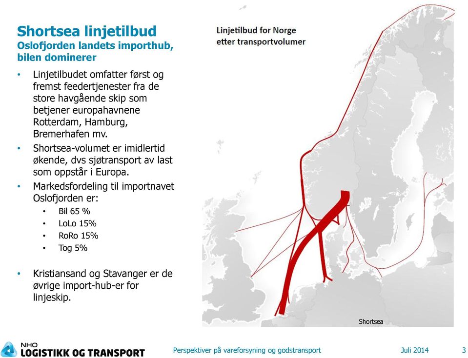 Shortsea-volumet er imidlertid økende, dvs sjøtransport av last som oppstår i Europa.