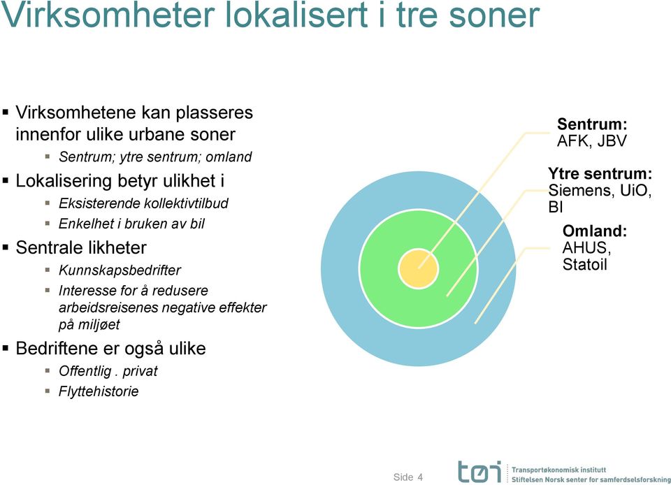 likheter Kunnskapsbedrifter Interesse for å redusere arbeidsreisenes negative effekter på miljøet Bedriftene er