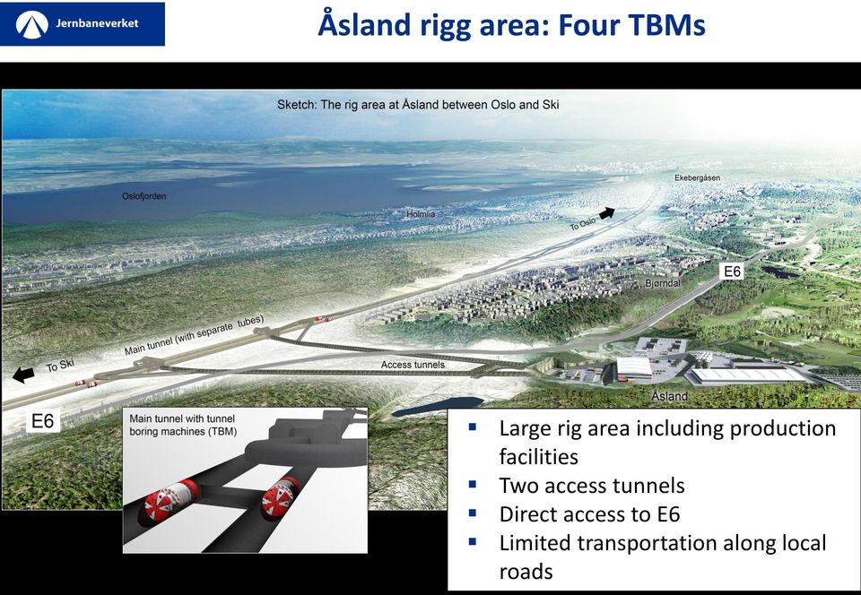 Two access tunnels Direct access to E6