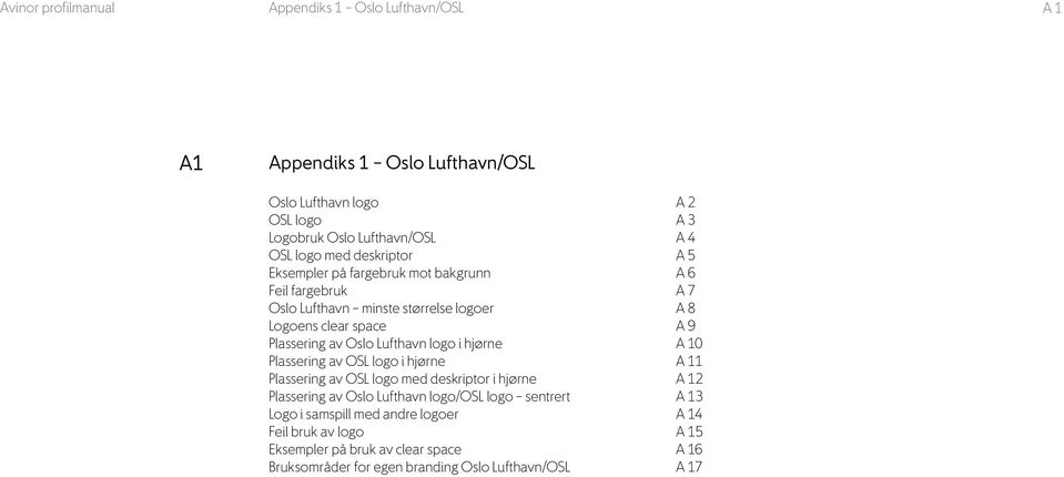 Lufthavn logo i hjørne A 10 Plassering av OSL logo i hjørne A 11 Plassering av OSL logo med deskriptor i hjørne A 12 Plassering av Oslo Lufthavn logo/osl logo