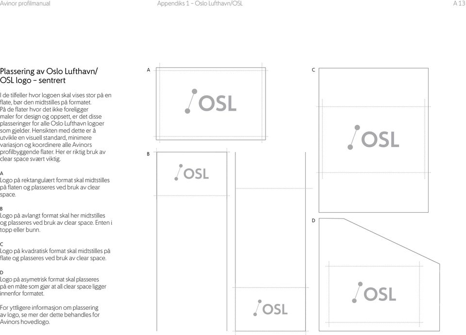 Hensikten med dette er å utvikle en visuell standard, minimere variasjon og koordinere alle Avinors profilbyggende flater. Her er riktig bruk av clear space svært viktig.