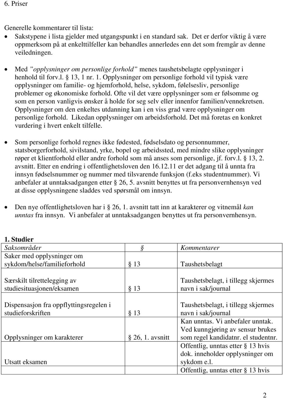 Med opplysninger om menes taushetsbelagte opplysninger i henhold til forv.l. 13