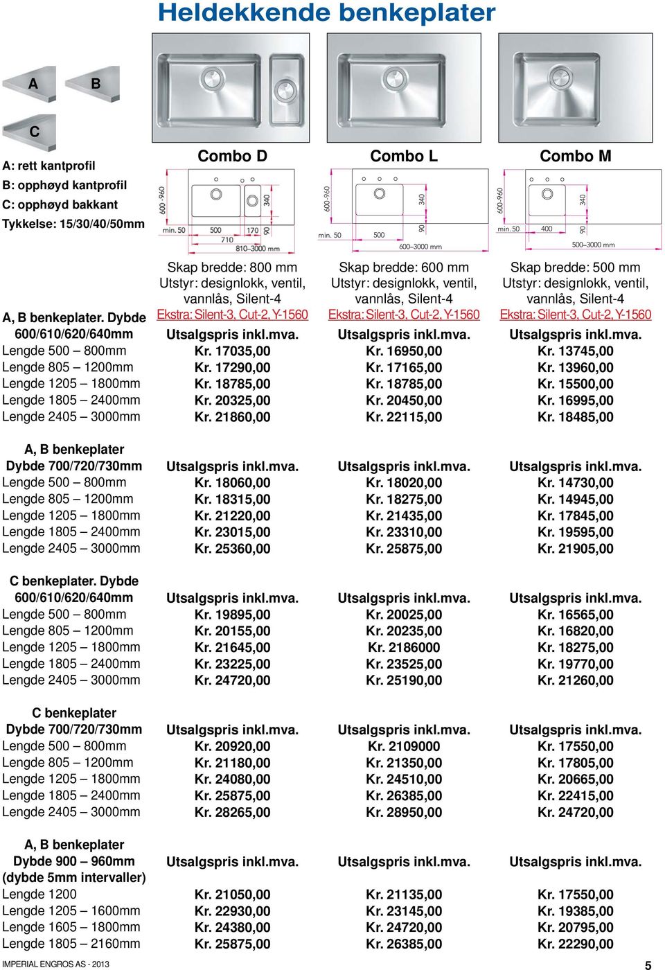 Cut-2, Y-1560 Kr. 17035,00 Kr. 17290,00 Kr. 18785,00 Kr. 20325,00 Kr. 21860,00 Skap bredde: 600 mm Utstyr: designlokk, ventil, vannlås, Silent-4 Ekstra: Silent-3, Cut-2, Y-1560 Kr. 16950,00 Kr.