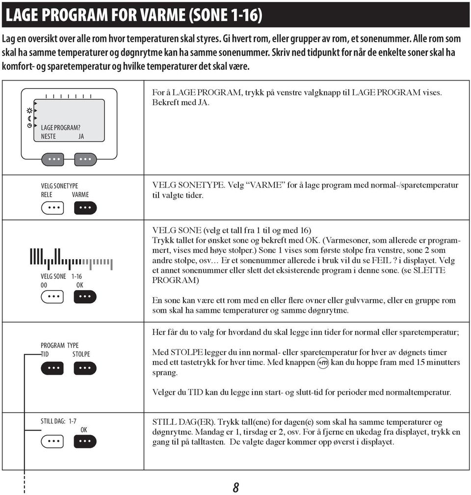For å LAGE PROGRAM, trykk på venstre valgknapp til LAGE PROGRAM vises. Bekreft med. LAGE PROGRAM? NESTE VELG SONETYPE RELE VARME VELG SONETYPE.