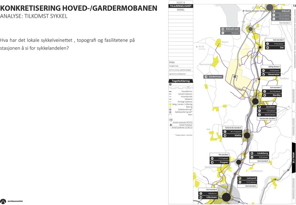 [9] plasser og kommunedelplaner Hauerseter God standard Hovedbanen Gardermobanen Hovedveinett Sykkelvei Planlagt sykkelvei Bolig / senter / offentlig Næring Sykkelparkering* Sykkelparkering tak* 36