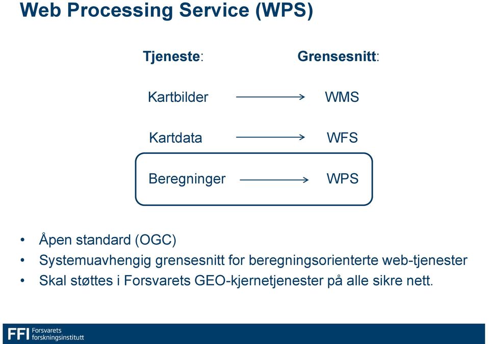 (OGC) Systemuavhengig grensesnitt for beregningsorienterte