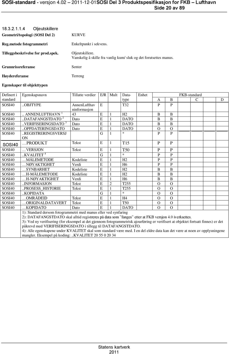 Senter Terreng Definert i Egenskapsnavn Tillatte verdier E/R Mult Datatype FKB- SOSI40..OBJTYPE AnnenLufthav E T32 P P ninformasjon SOSI40.