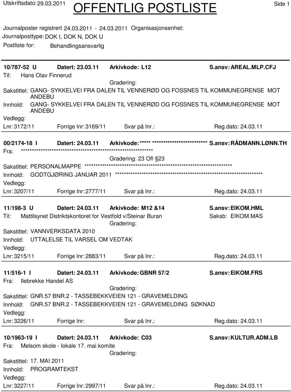ANDEBU Lnr: 3172/11 Forrige lnr: 3169/11 Svar på lnr.: Reg.dato: 24.03.11 00/2174-18 I Datert: 24.03.11 Arkivkode:***** ****************************** S.ansv: RÅDMANN.LØNN.
