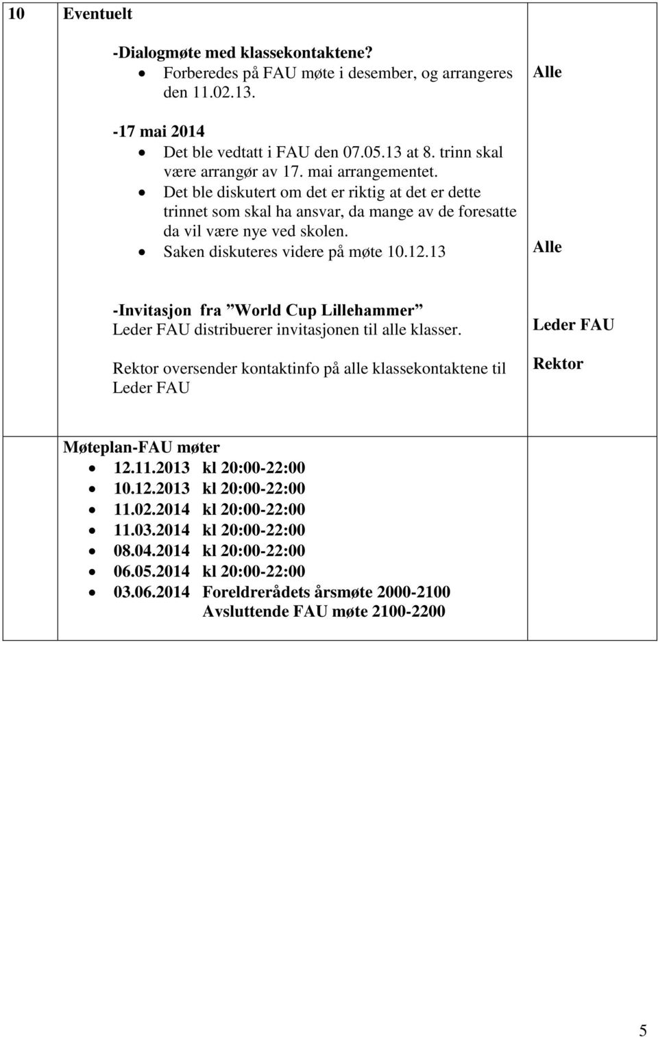 13 Alle Alle -Invitasjon fra World Cup Lillehammer distribuerer invitasjonen til alle klasser. oversender kontaktinfo på alle klassekontaktene til Møteplan-FAU møter 12.11.2013 kl 20:00-22:00 10.