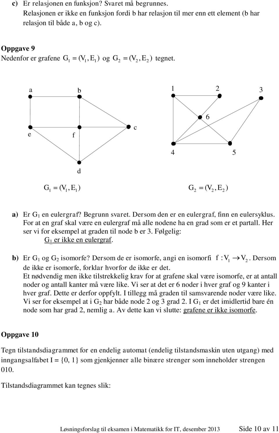 Her ser vi for eksempel at grade til ode b er. Følgelig: G er ikke e eulergraf. b) Er G og G isomorfe? Dersom de er isomorfe, agi e isomorfi f : V V.