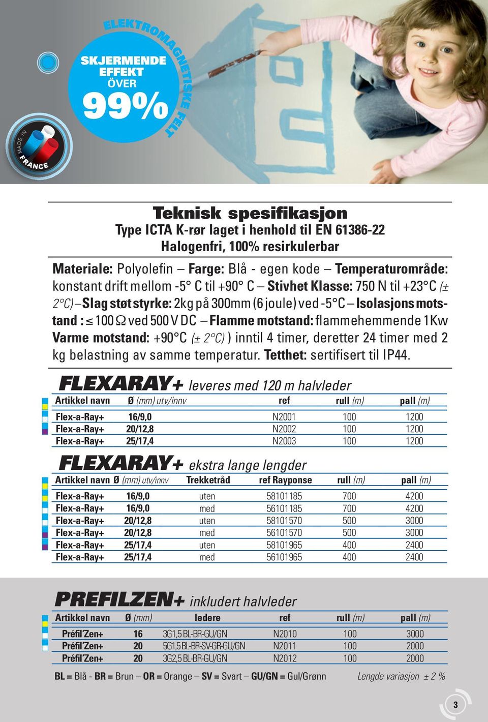 (± C) ) inntil 4 timer, deretter 4 timer med kg belastning av samme temperatur. Tetthet: sertifisert til IP44.