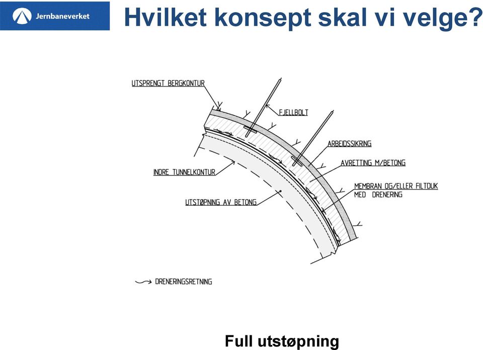 skal vi