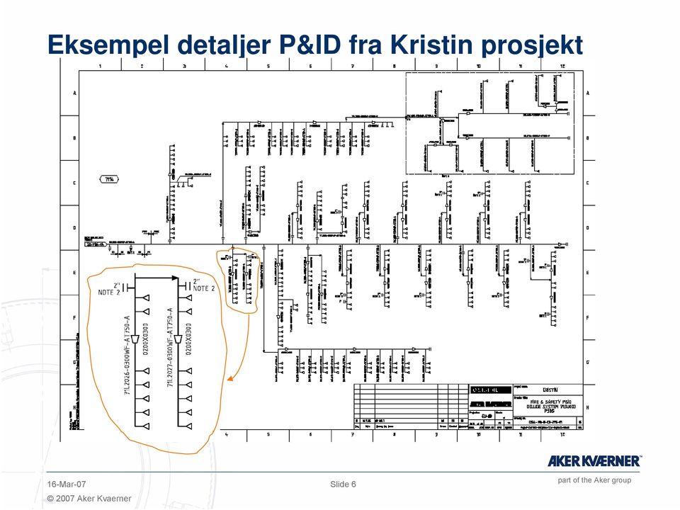 fra Kristin