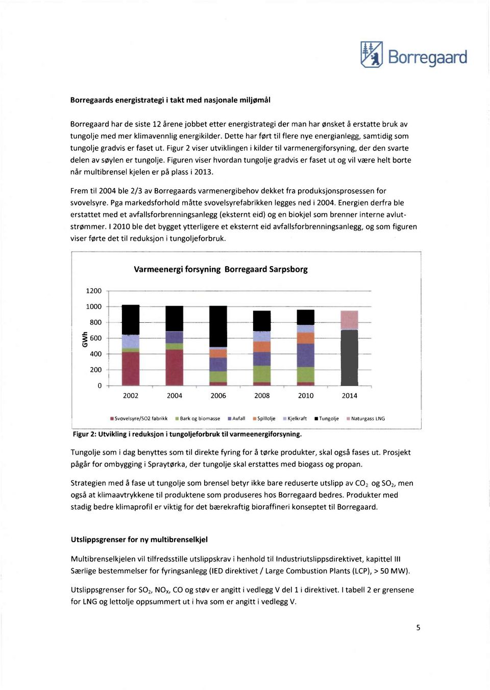 Figur 2 viser utviklingen i kilder til varmenergiforsyning, der den svarte delen av søylen er tungolje.