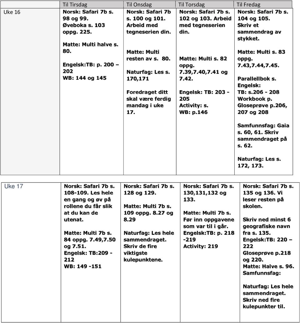 39,7.40,7.41 og 7.42. Engelsk: TB: 203-205 Activity: s. WB: p.146 104 og 105. Skriv et sammendrag av stykket. Matte: Multi s. 83 oppg. 7.43,7.44,7.45. Parallellbok s. Engelsk: TB: s.