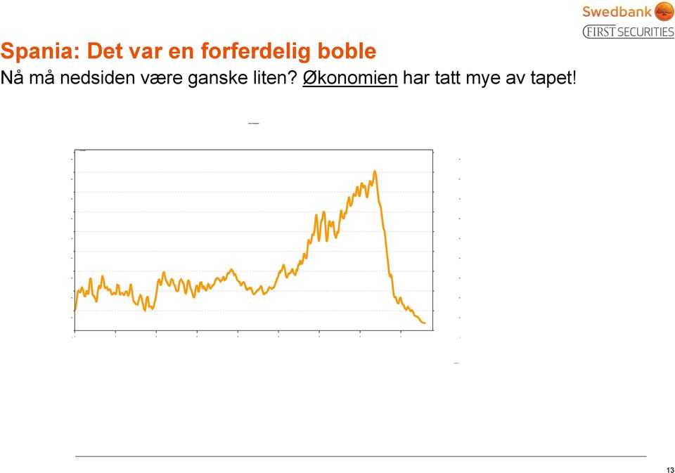 nedsiden være ganske liten?