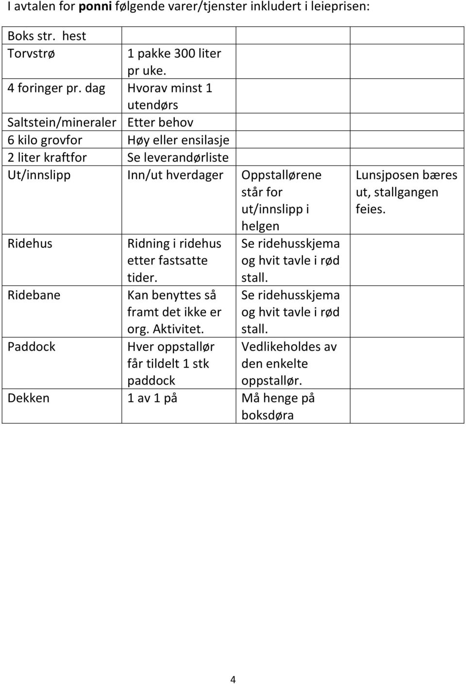 står for ut/innslipp i helgen Ridehus Ridebane Paddock Ridning i ridehus etter fastsatte tider. Kan benyttes så framt det ikke er org. Aktivitet.