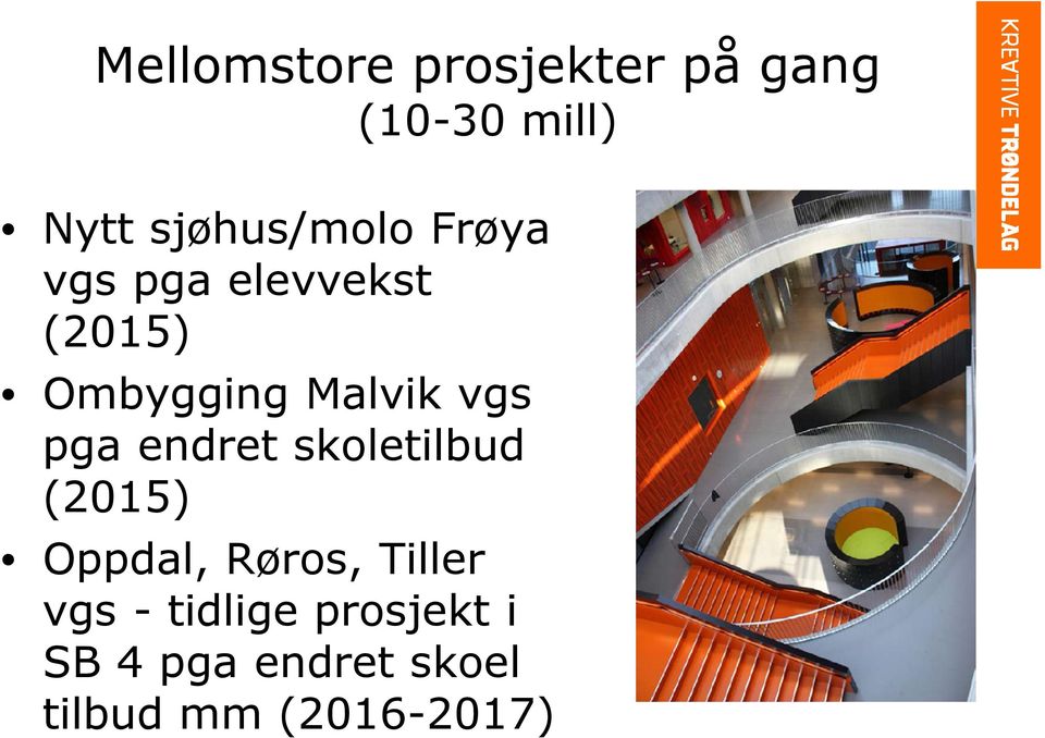 Malvik vgs pga endret skoletilbud (2015) Oppdal, Røros,