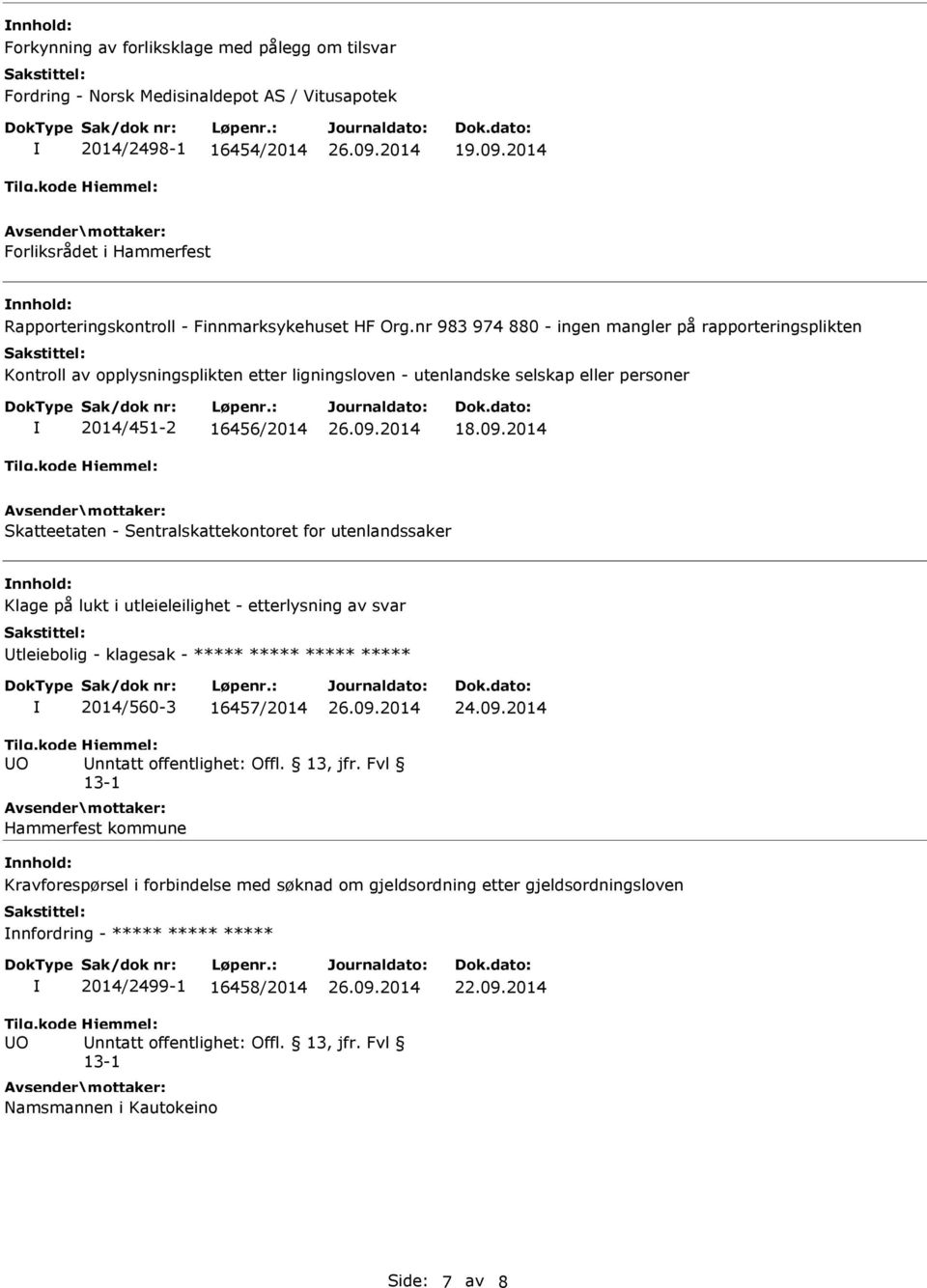 nr 983 974 880 - ingen mangler på rapporteringsplikten Kontroll av opplysningsplikten etter ligningsloven - utenlandske selskap eller personer 2014/451-2 16456/2014 18.09.