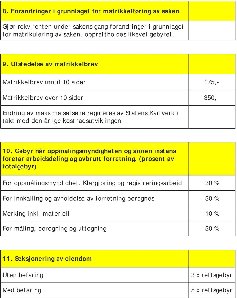 kostnadsutviklingen 10. Gebyr når oppmålingsmyndigheten og annen instans foretar arbeidsdeling og avbrutt forretning. (prosent av totalgebyr) For oppmålingsmyndighet.