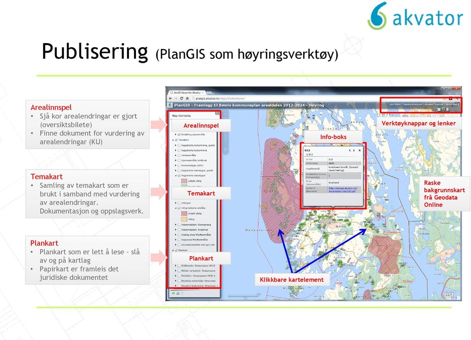 samband med vurdering av arealendringar. Dokumentasjon og oppslagsverk.