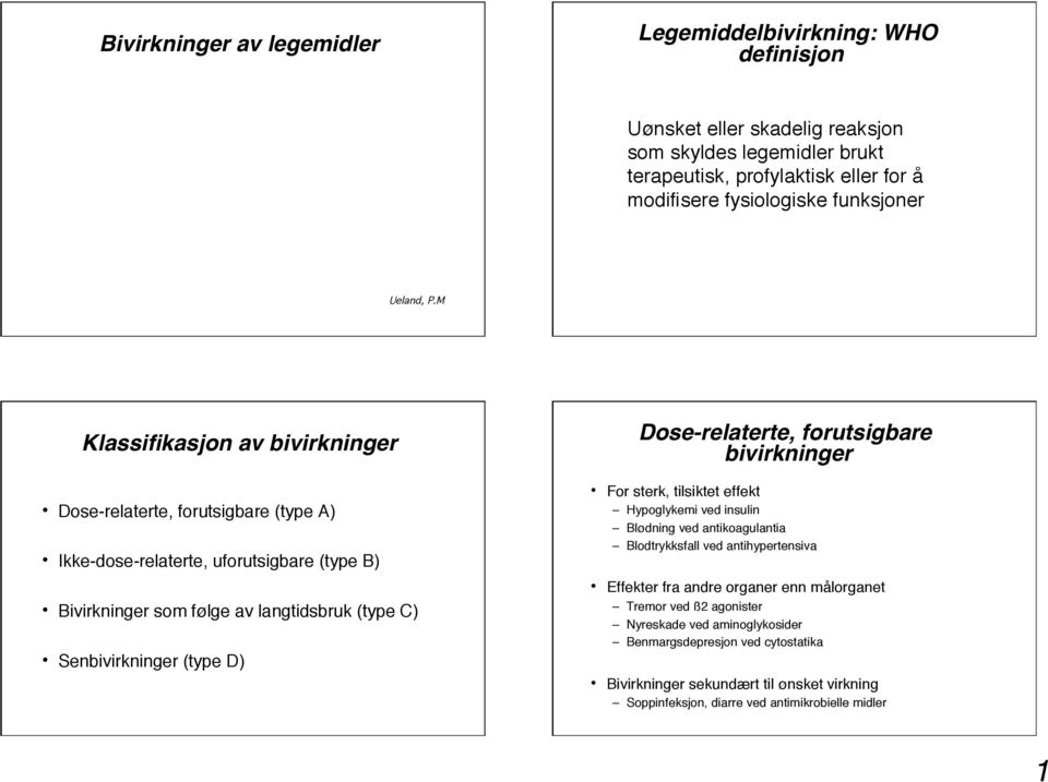 M Klassifikasjon av bivirkninger Dose-relaterte, forutsigbare (type A) Ikke-dose-relaterte, uforutsigbare (type B) Bivirkninger som følge av langtidsbruk (type C) Senbivirkninger (type D)